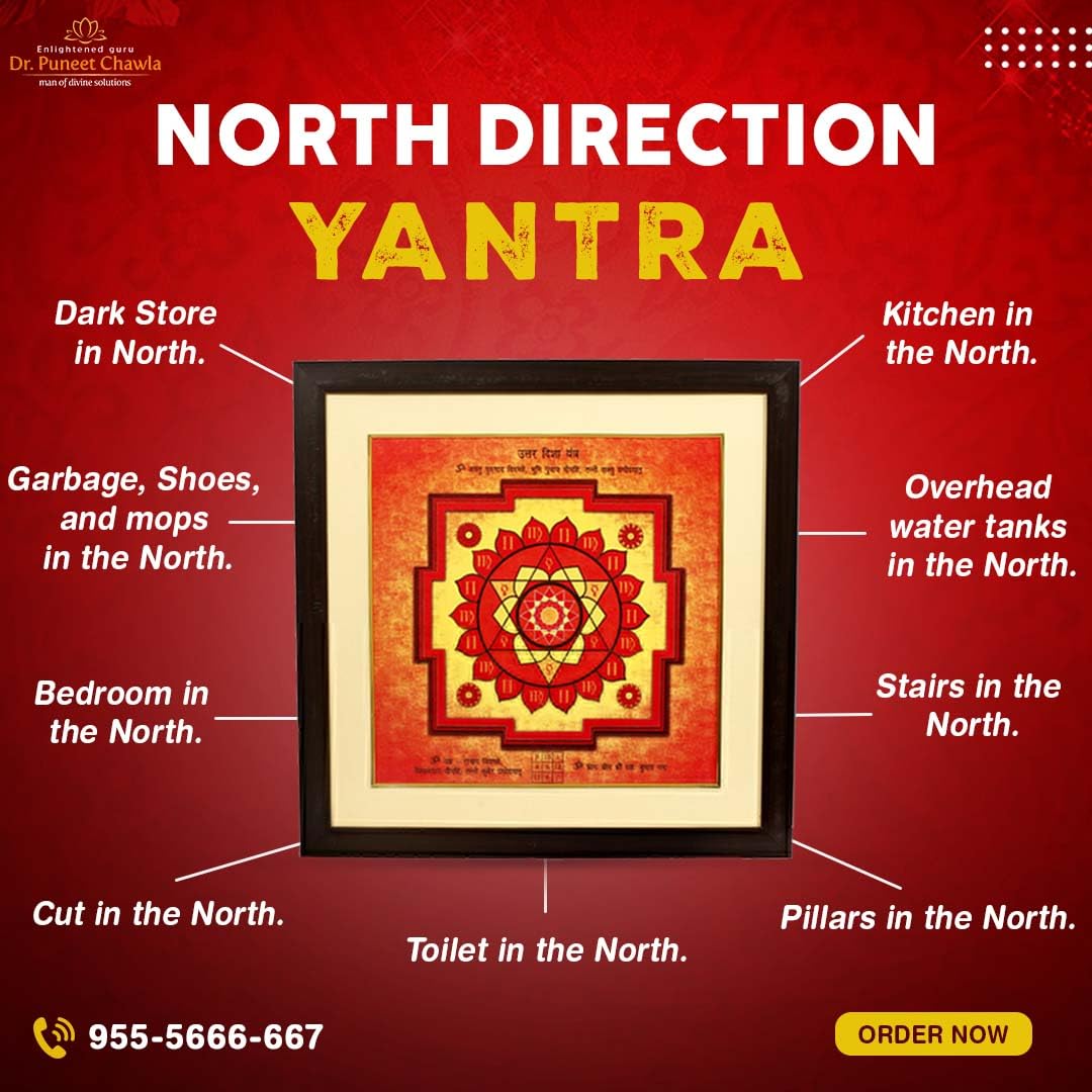 North Direction Yantra
