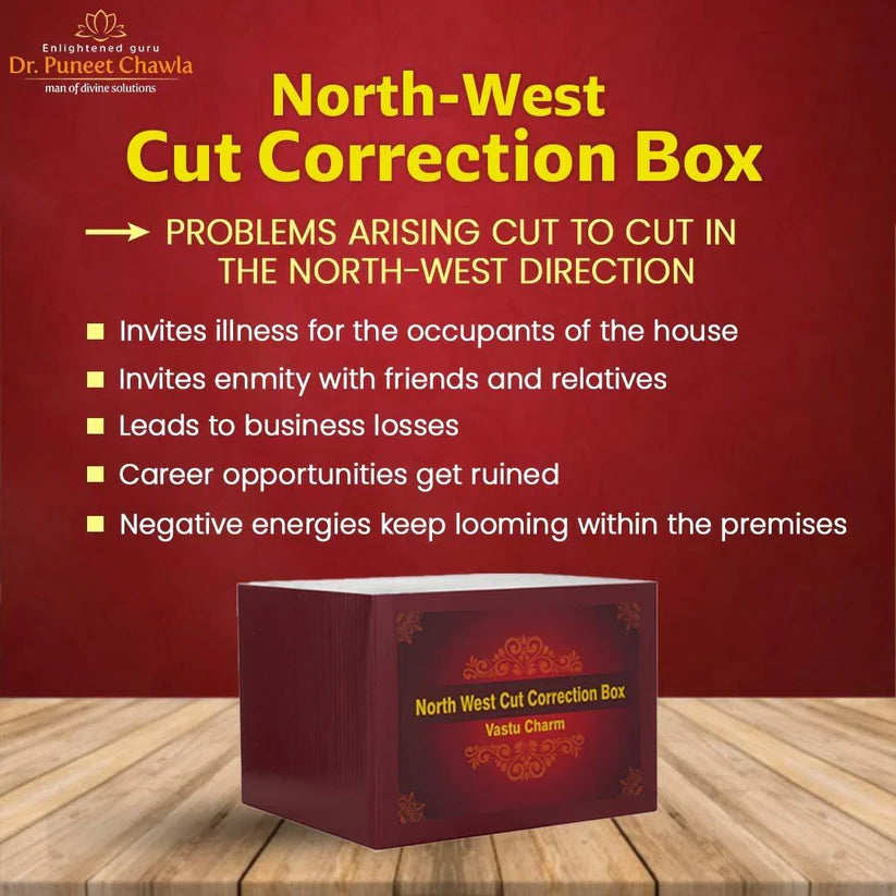 North West Cut Correction Box