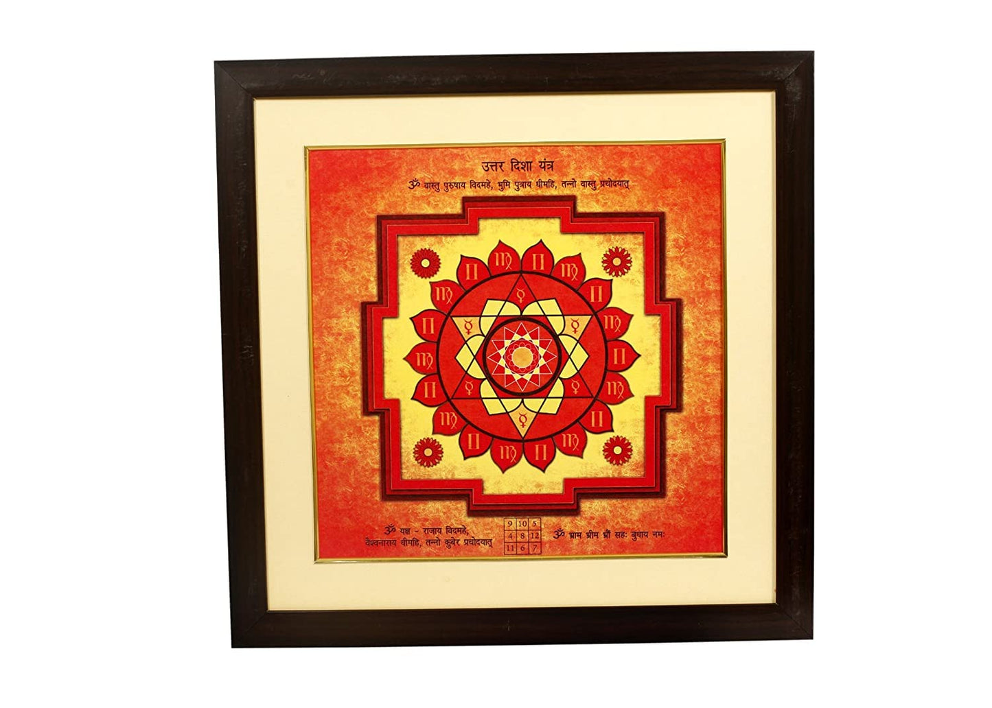 North Direction Yantra