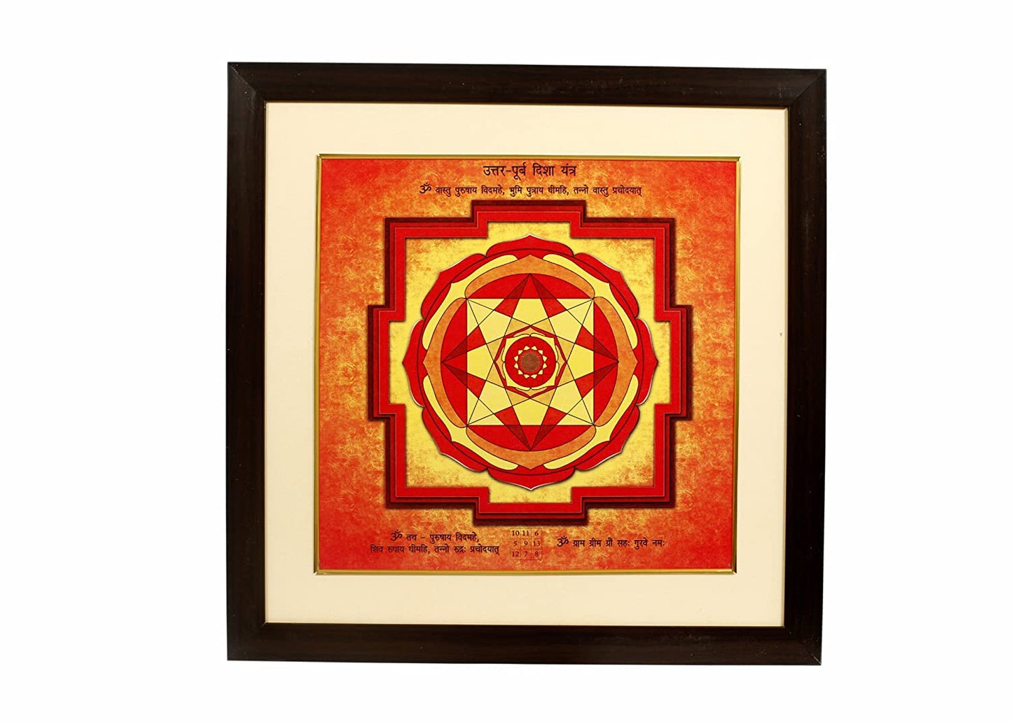 North East Direction Yantra