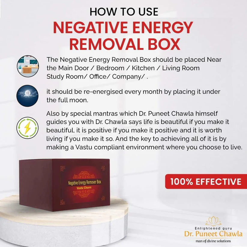 Negative Energy Removal Box