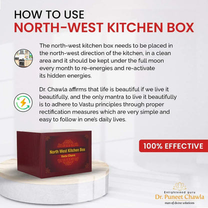 NORTH WEST KITCHEN BOX