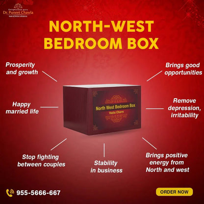 NORTH WEST BEDROOM BOX