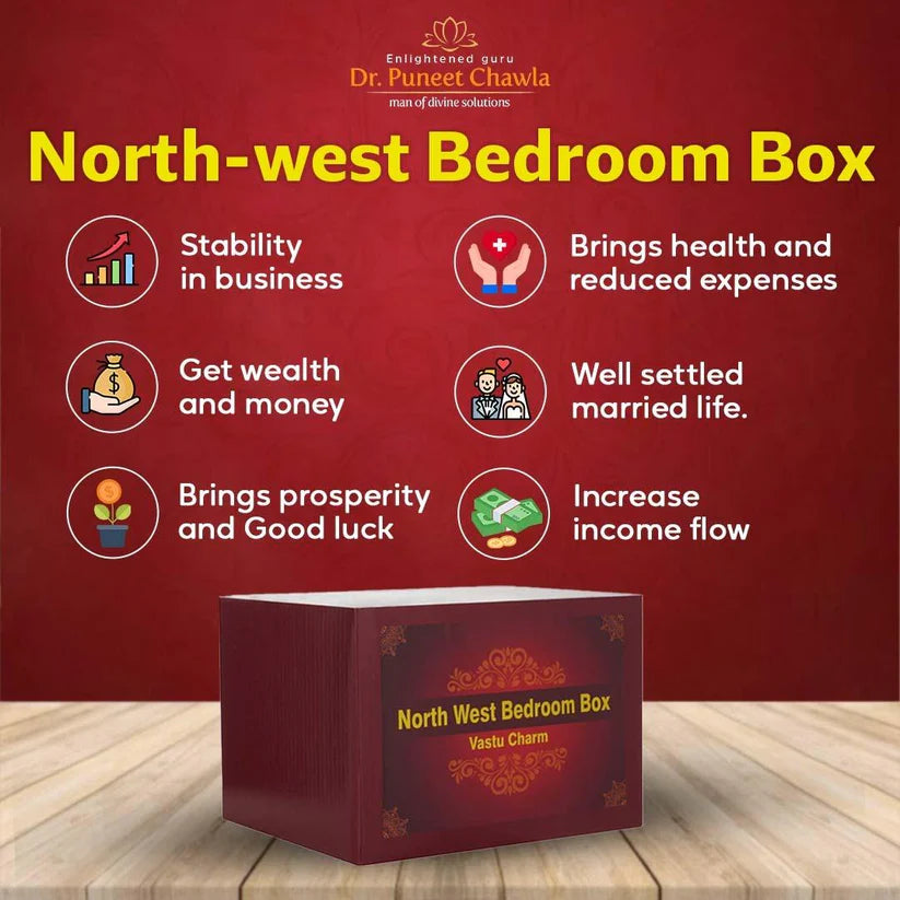 NORTH WEST BEDROOM BOX