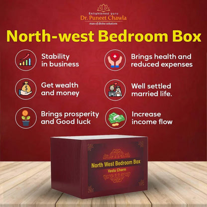 NORTH WEST BEDROOM BOX