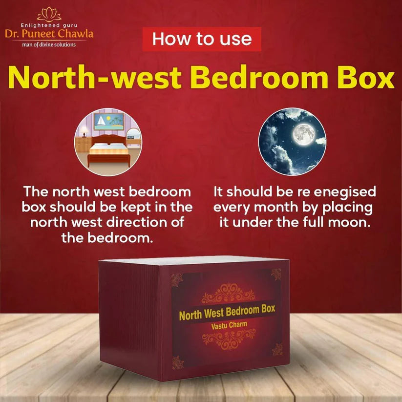 NORTH WEST BEDROOM BOX