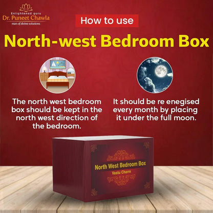 NORTH WEST BEDROOM BOX
