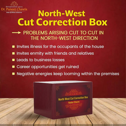 North West Cut Correction Box